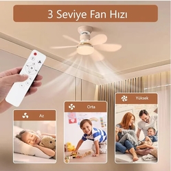 82W Fanlı Kumandalı Led Ampul Vantilatör - Thumbnail